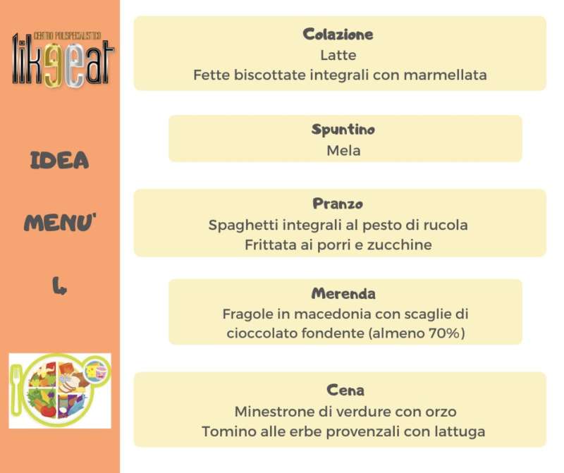 Scopri di più sull'articolo Come strutturare quotidianamente una sana alimentazione?